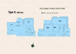 Casero @ Dunman (D15), Apartment #581754431